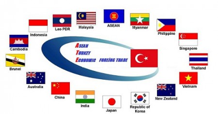 SVR-3L, SVR-10, SVR-20, RSS # 1-5, SKIM BLOCK, STR, SMR.Latex